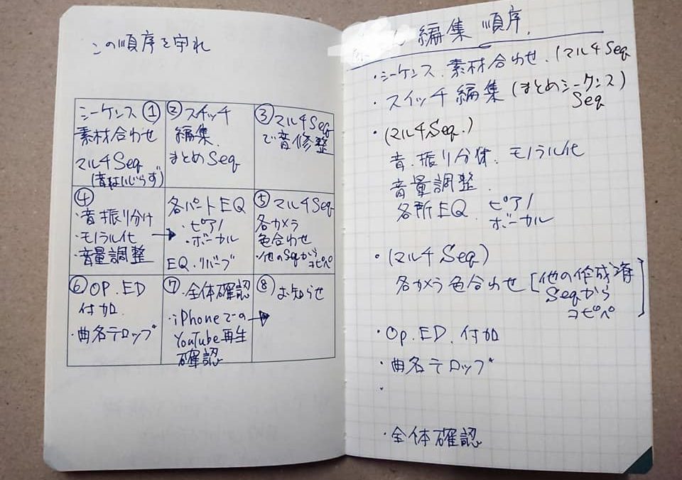 事例紹介:M9ノートで編集順をまとめる・大木さんの使い方