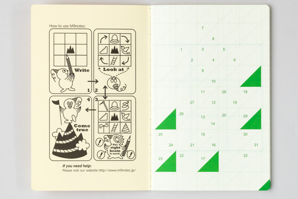 M9notes手帳サイズ １ページ