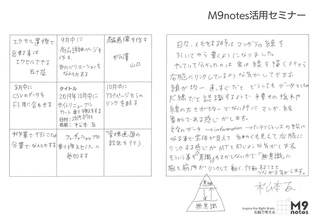 2019.0730 活用セミナー感想文 松本友さん