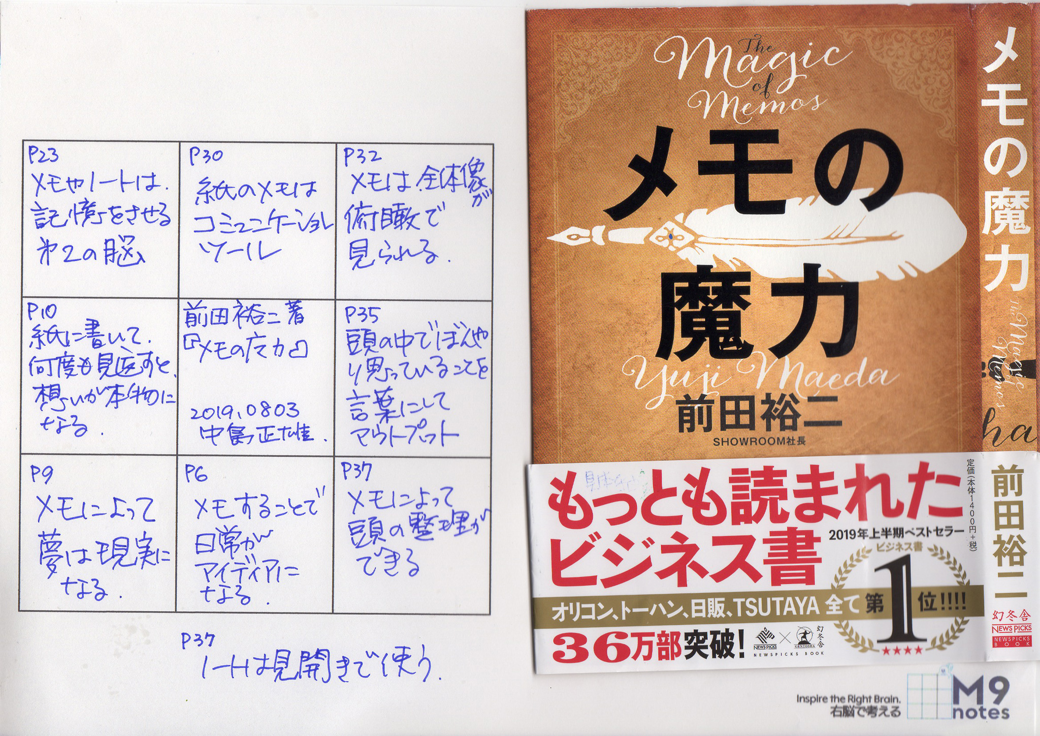 メモの魔力 を読んで 中島正雄 仕事が３倍速くなる魔法の９マスノート M9notes