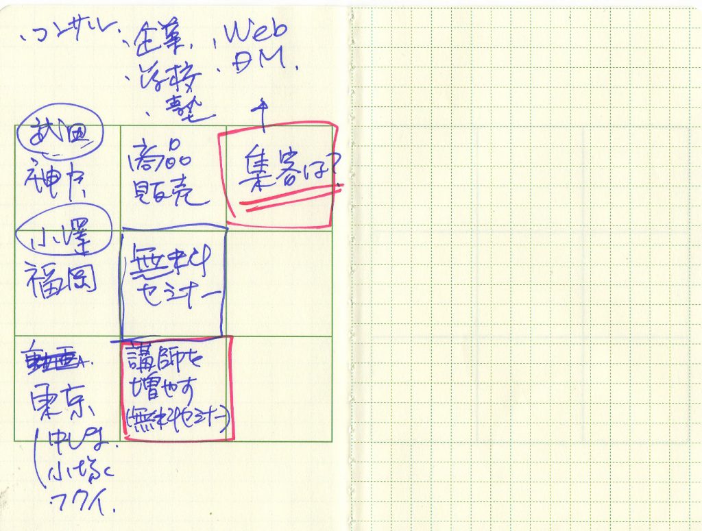 M9notesの無料セミナーを考える(mnakaji)
