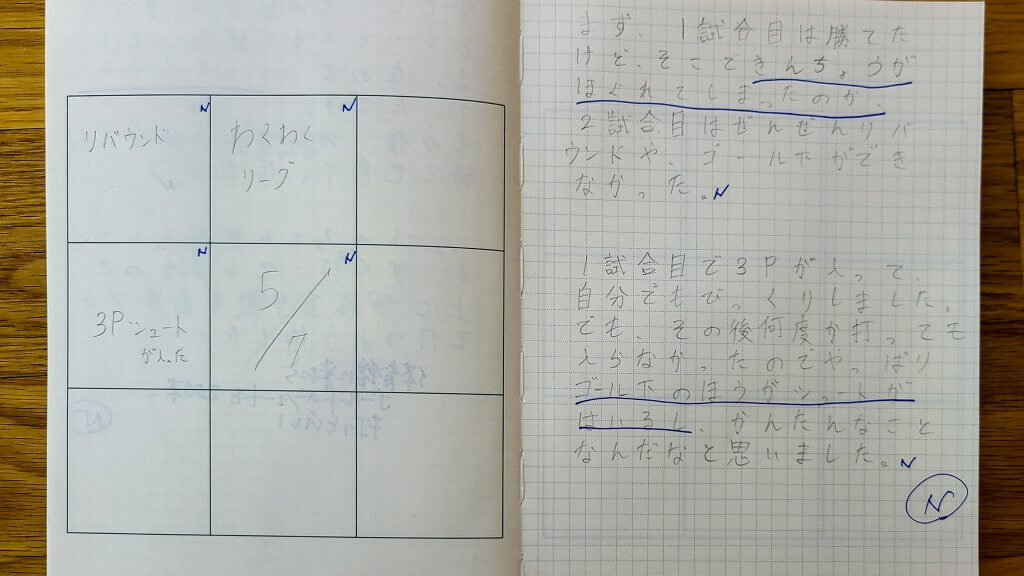 9マスノートを部活ノートに使う