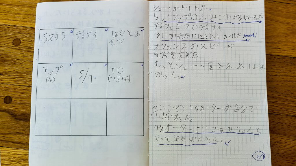 9マスノートを部活ノートに使う