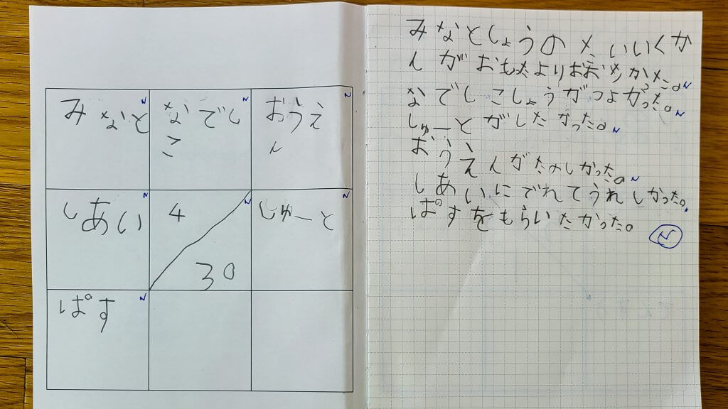 小学生バスケットボールチームのM9notes