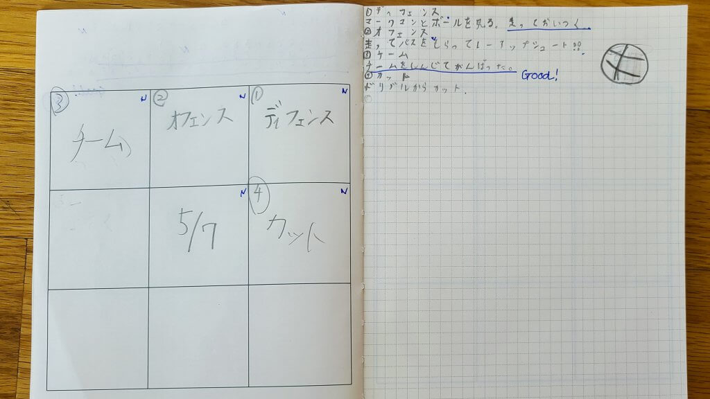 9マスノートを部活ノートに使う