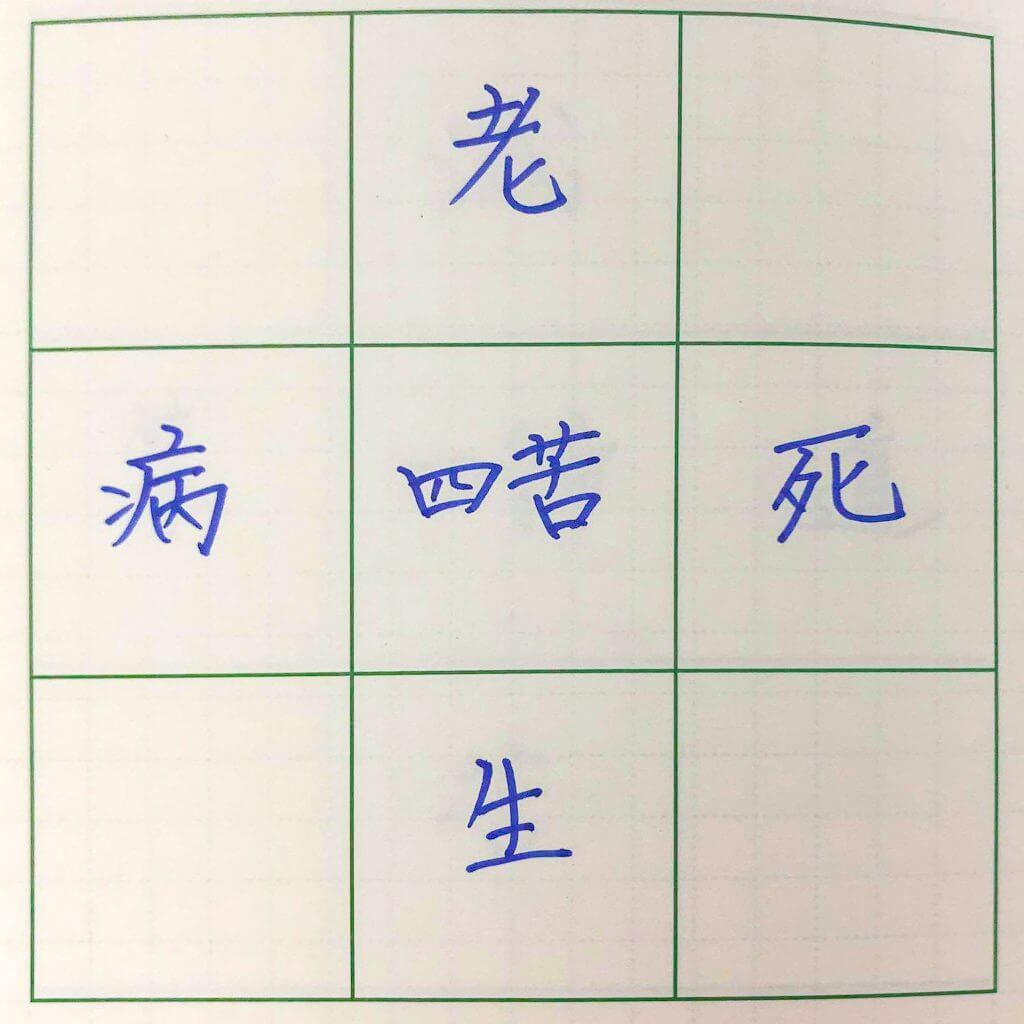生病老死