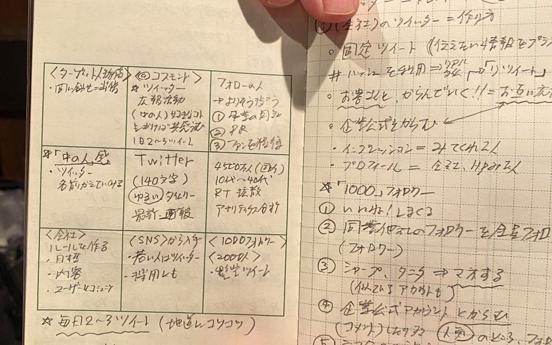 事例紹介:早川さんの使い方