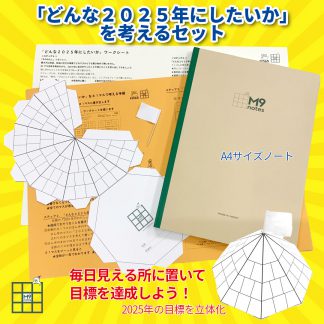 「どんな２０２５年にしたいか」を考えて達成するセット