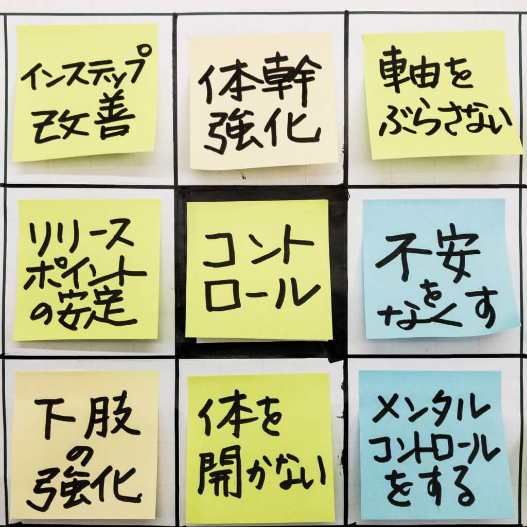 大谷翔平選手が高１冬に書いたマンダラ