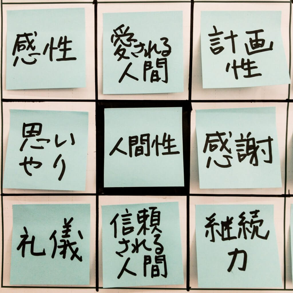 大谷翔平選手が高1冬に書いたマンダラ