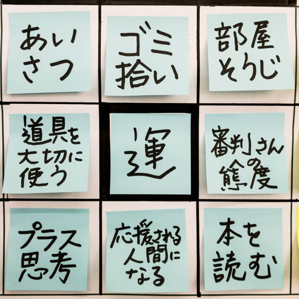 大谷翔平選手が高1冬に書いたマンダラ