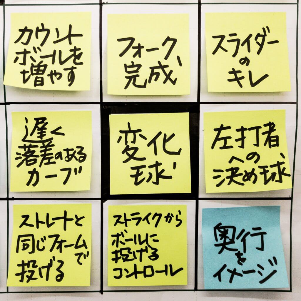 大谷翔平選手が高１冬に書いたマンダラ