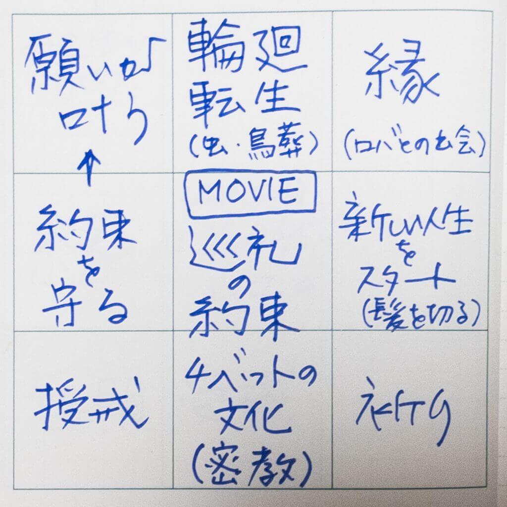 映画『巡礼の約束』を観ました。