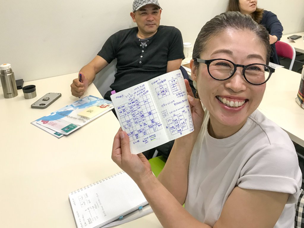 M9notes身近な記入事例:セミナー受講メモ