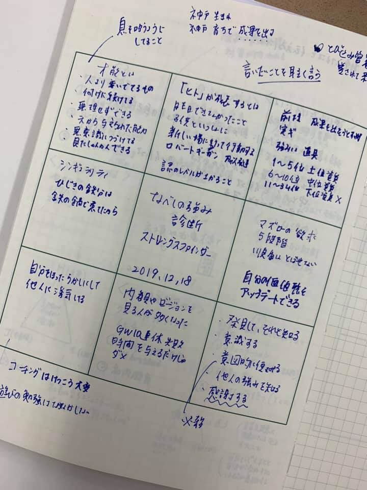 M9notes身近な記入事例:セミナー受講メモ