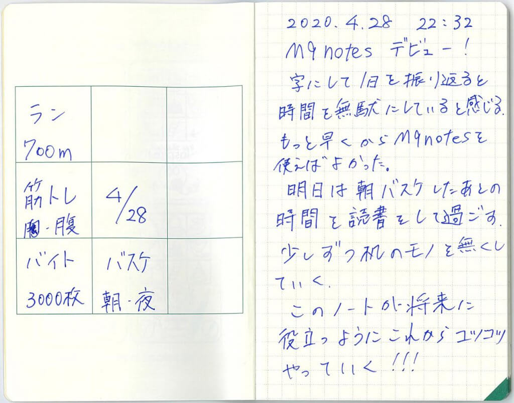 9マスで「今日の自分の振り返り」を記録した部活生