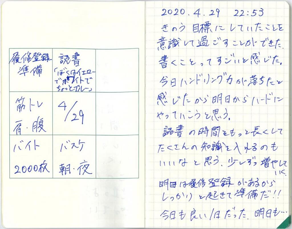 9マスで「今日の自分の振り返り」を記録した部活生
