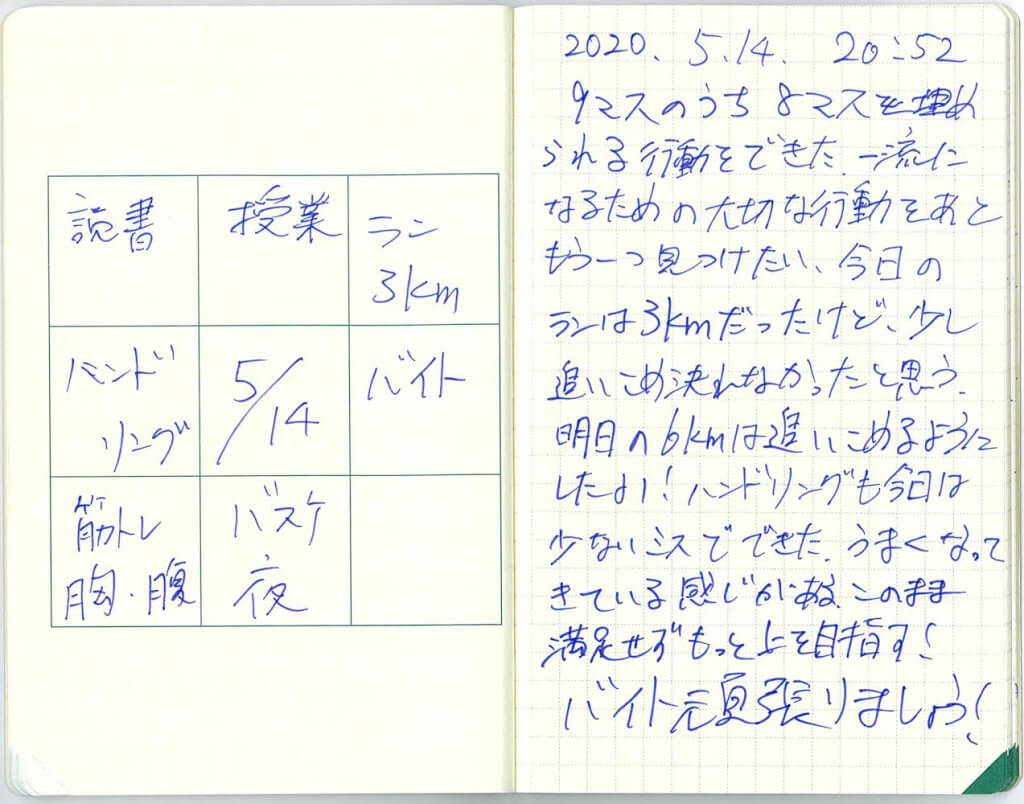9マスで「今日の自分の振り返り」を記録した部活生