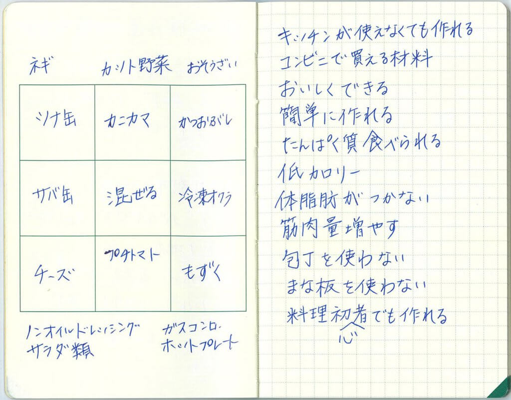 M9notes身近な記入事例:お料理教室のメニューを考える