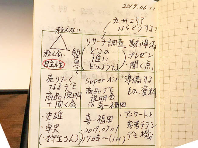 M9notes身近な記入事例:打ち合わせメモ