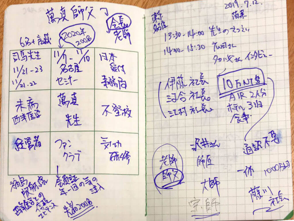 M9notes身近な記入事例:イベントの企画を考えるメモ