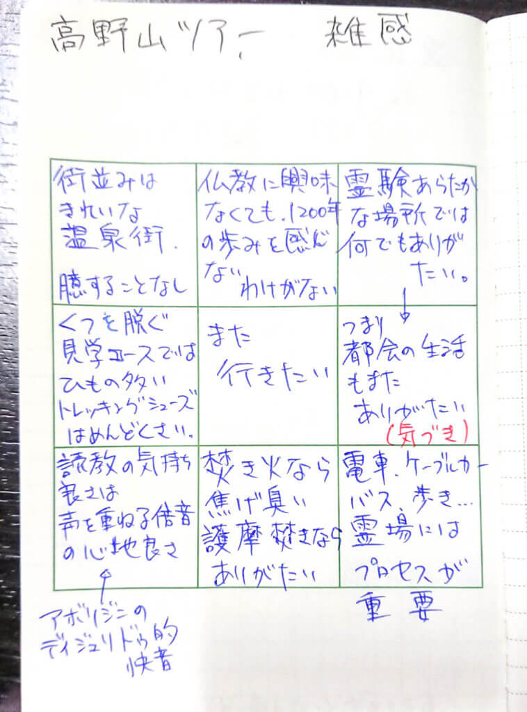 M9notes身近な記入事例:イベントの感想