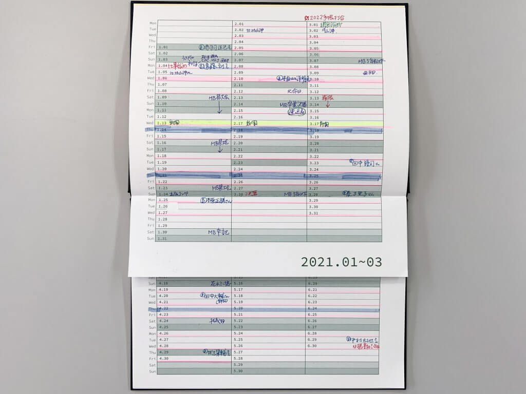 手帳 M365 について 2 記入事例 右脳で考える手帳 M9notes 手帳 M365 について 2 記入事例 右脳で考える手帳 M9notes