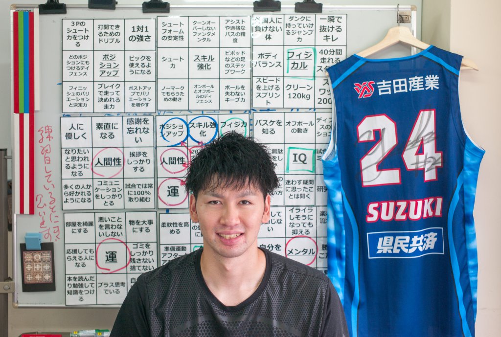 81マスで「2024年オリンピック日本代表」の目標を作ったプロバスケ選手