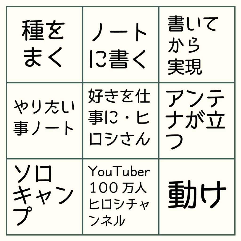 ヒロシが20年続ける習慣。「好きを仕事に」は一冊のノートから始まった