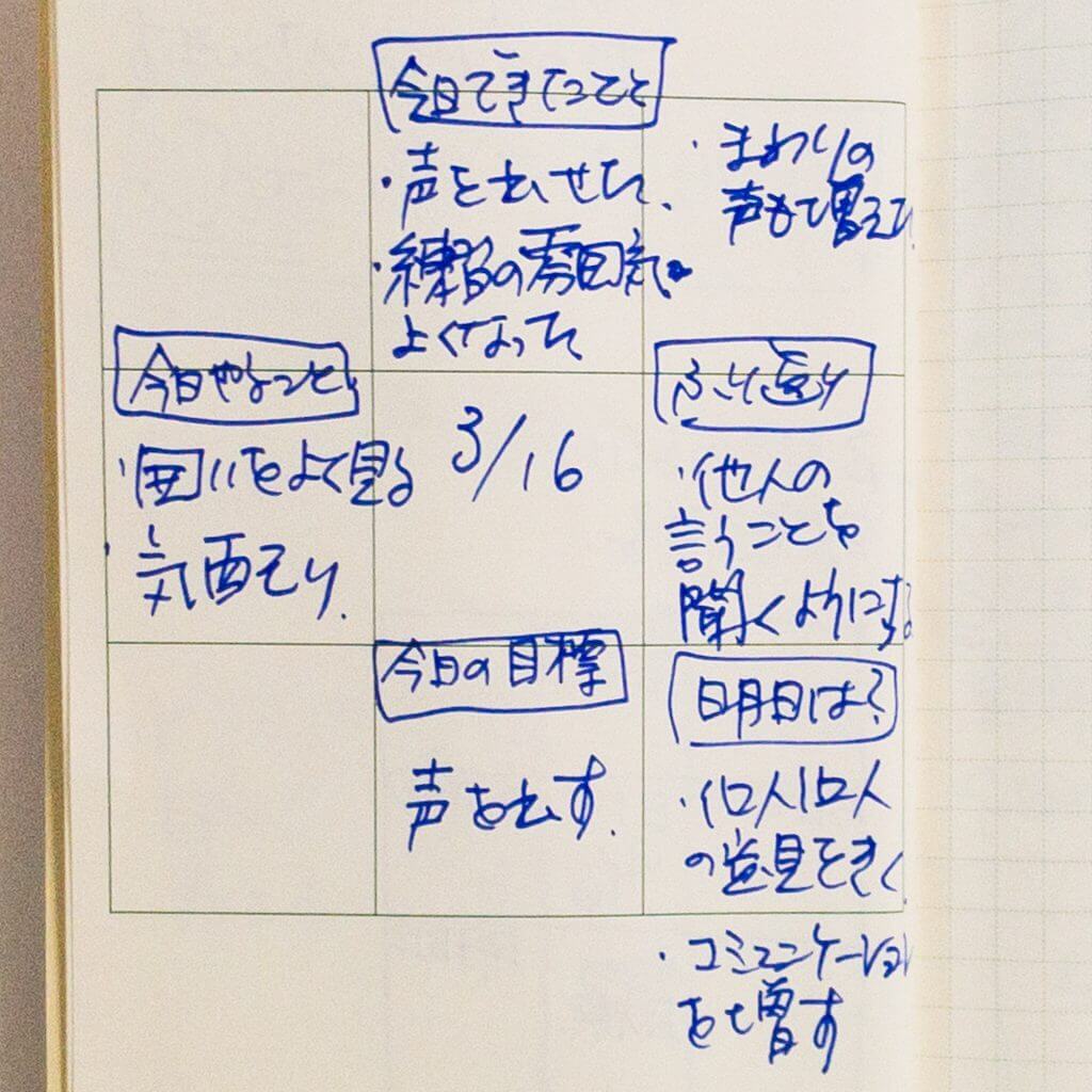 M9notesを練習の振り返りに使う。