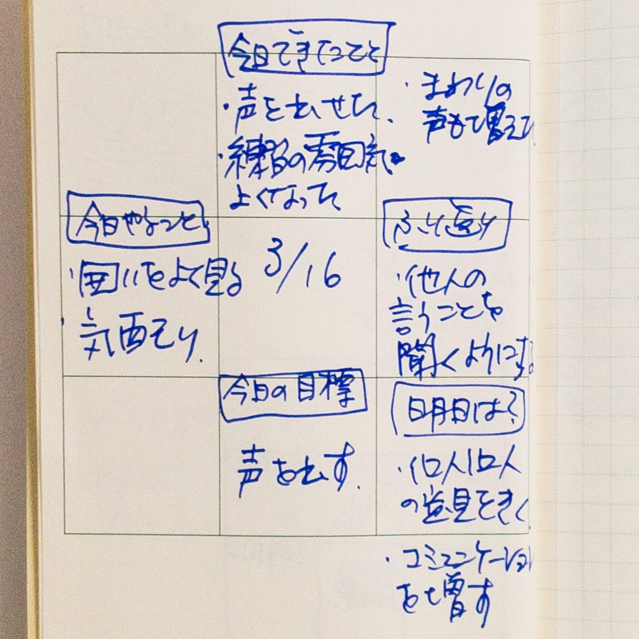 M9notesを練習の振り返りに使うと成長がわかります。