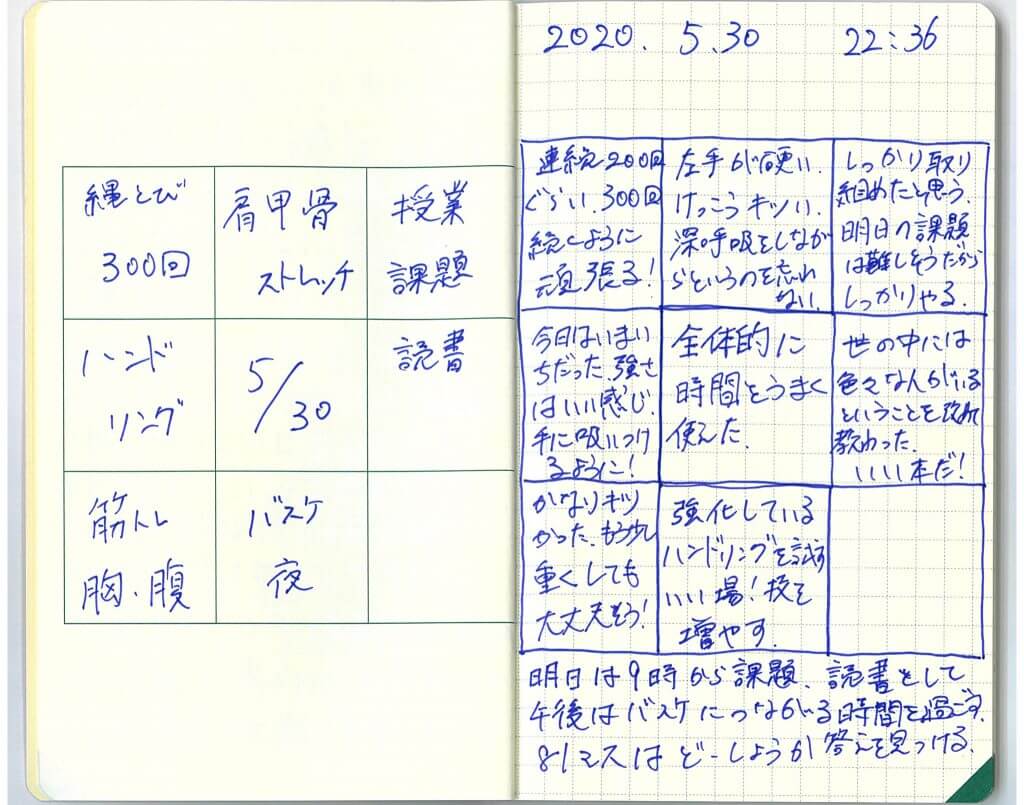 練習の振り返りが書き込まれた9マスノートのアップ