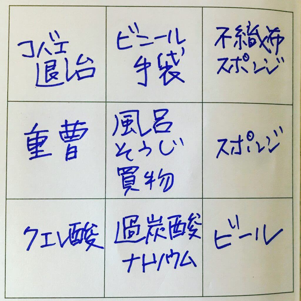 風呂そうじの買い物リスト