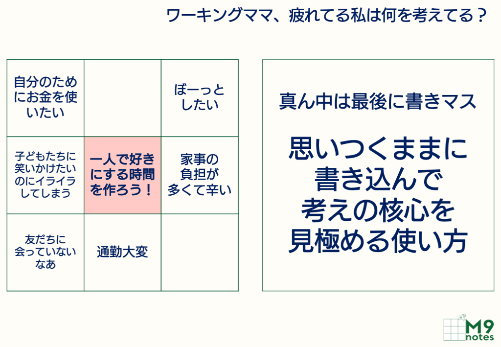 画像をアップロード