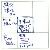 図２　中島正雄氏が書いたM9ノート左ページ