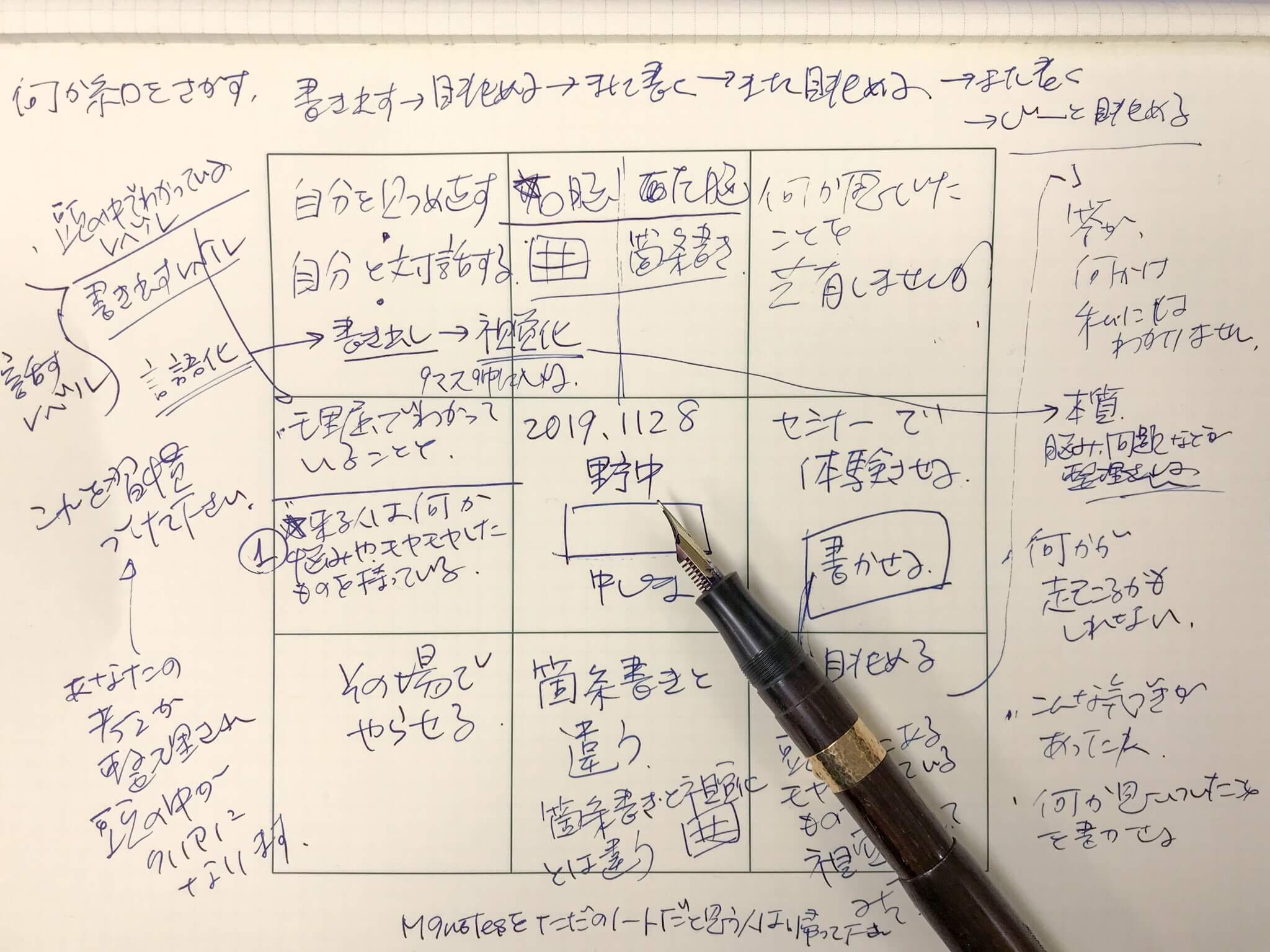 打ち合わせのとき使うノートはM9notesがおすすめ!