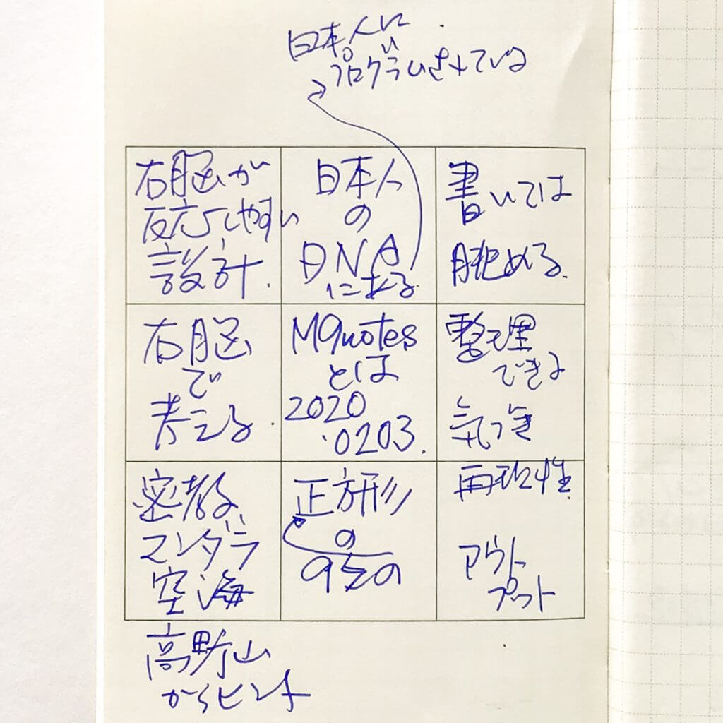 M9notesを10分で説明せよ!