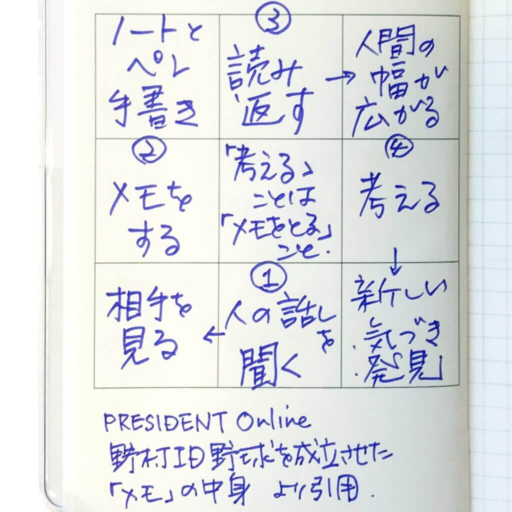 考える ことは メモを取る こと 仕事が3倍速くなる魔法の9マスノート M9notes 考える ことは メモを取る こと 仕事が3倍速くなる魔法の9マスノート M9notes