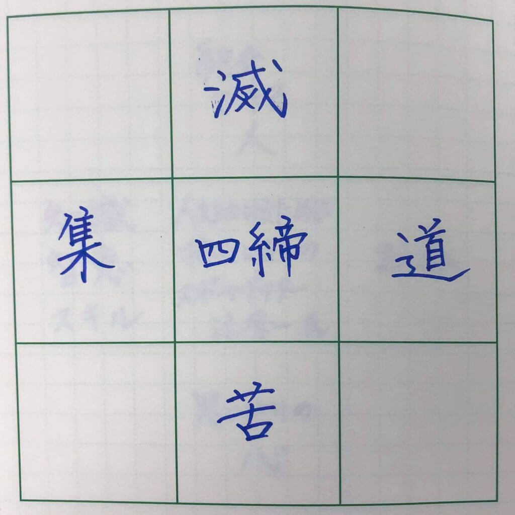 四諦(苦集滅道)