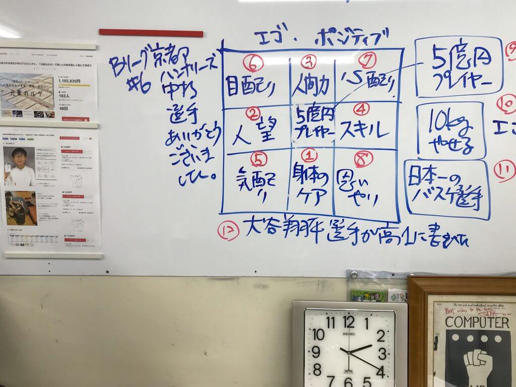 第1回目のYouTubeライブにチャットで参加してくれたプロバスケBリーグ・中村太地選手