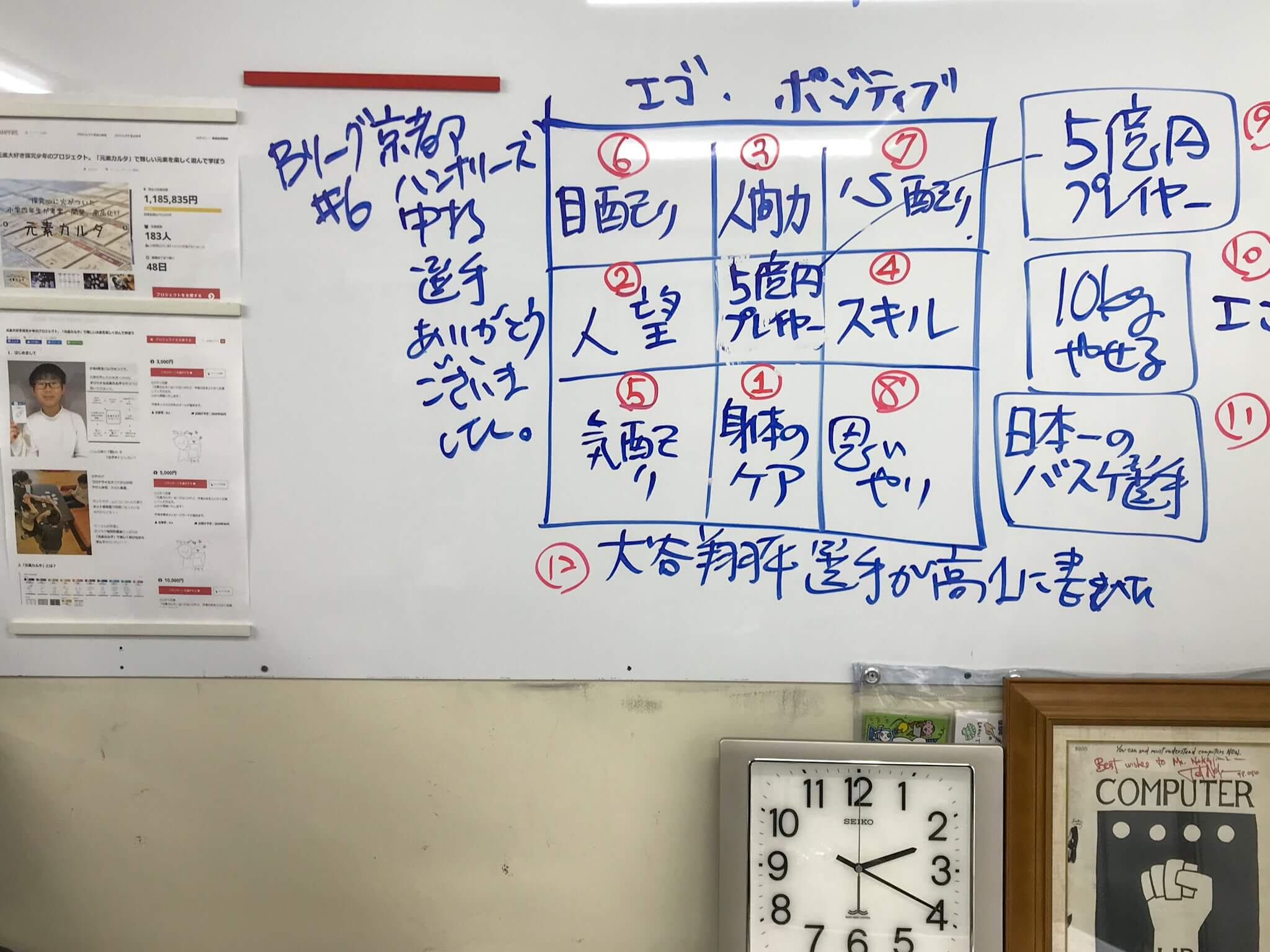 第1回目のYouTubeライブにチャットで参加してくれたプロバスケBリーグ・中村太地選手