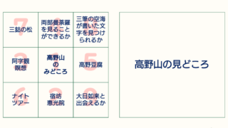 第１回高野山ツアーを開催いたします（2019/7/2 – 2019/7/4）