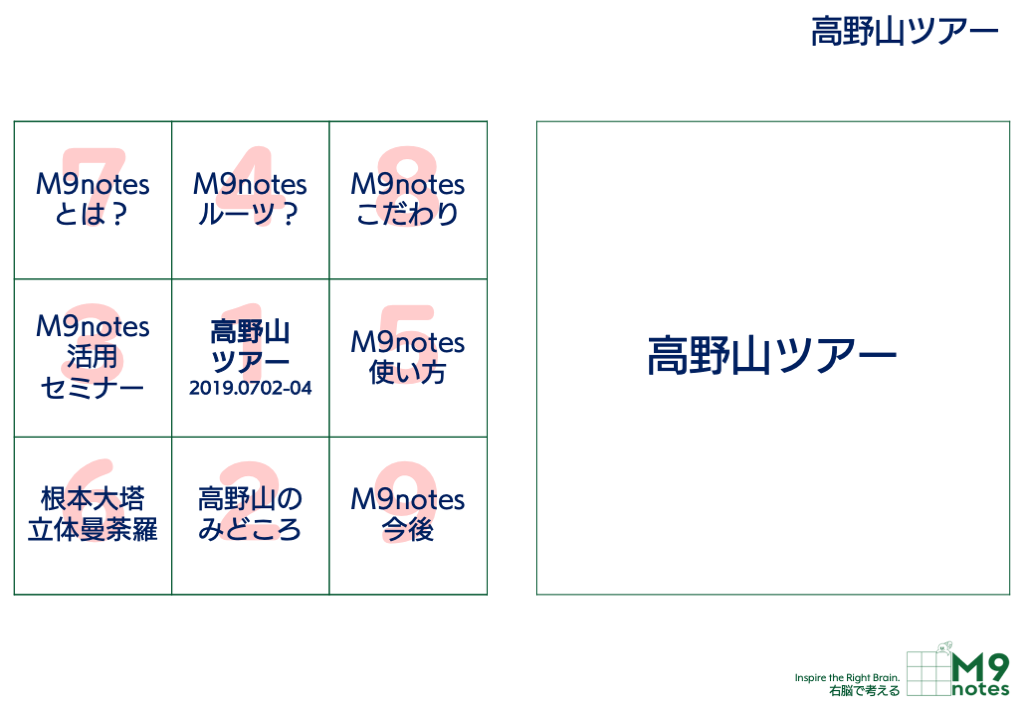 画像をアップロード