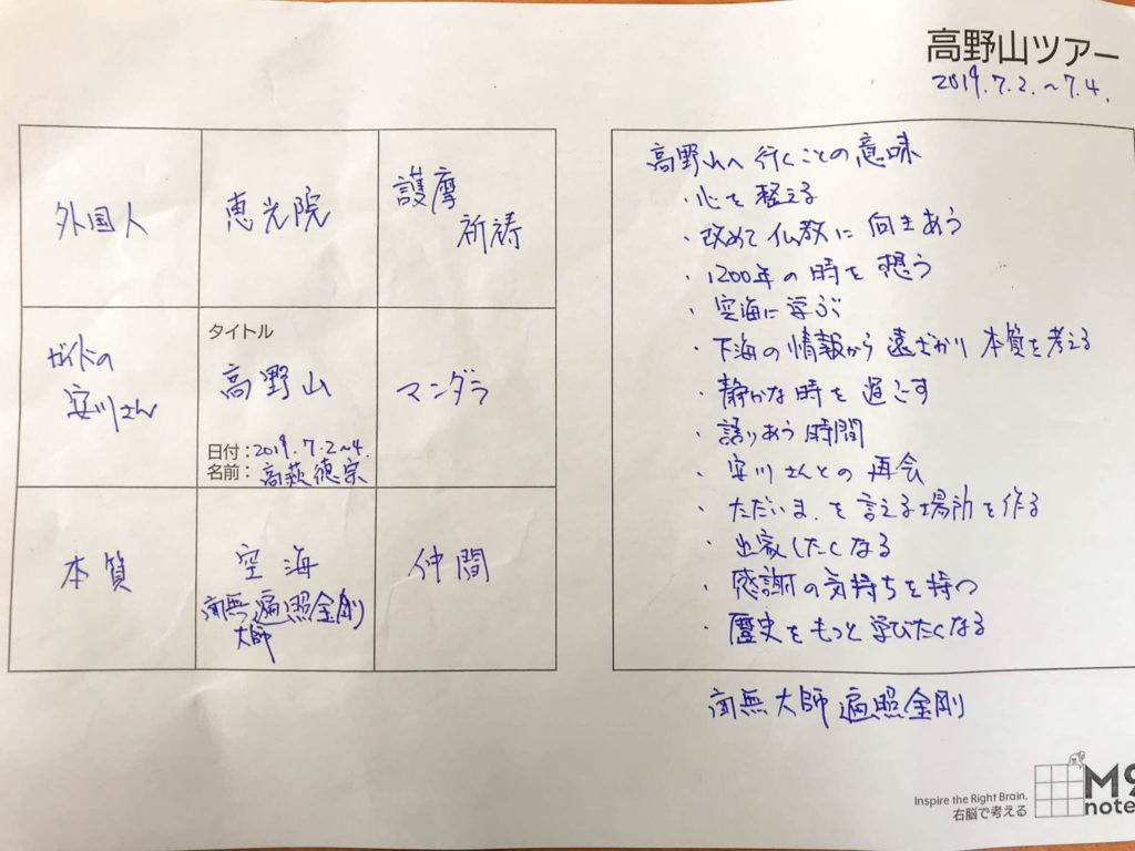 高野山セミナーの感想文(高萩さま)
