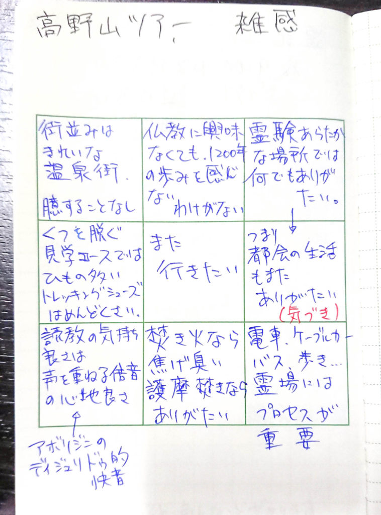 高野山セミナーの感想文(大木さま)