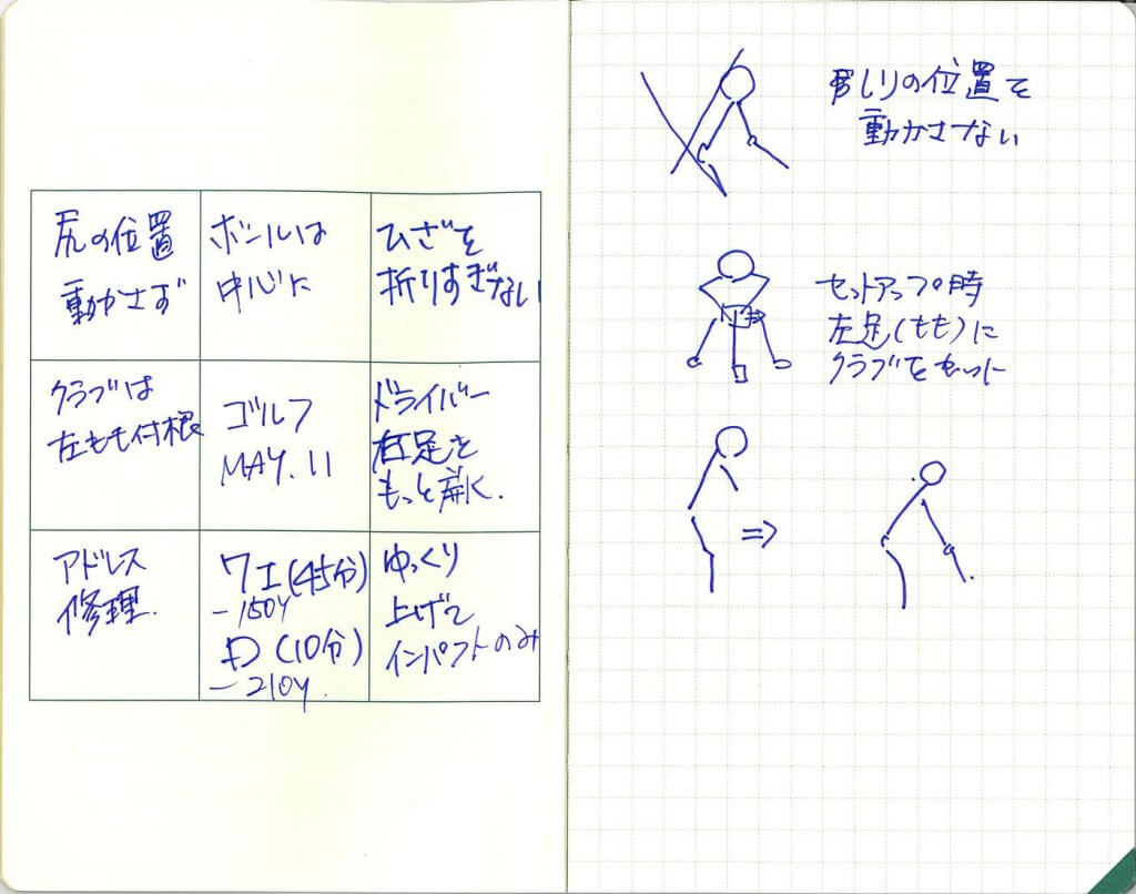 小塚さんのM9notes