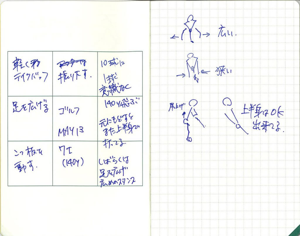 小塚さんのM9notes