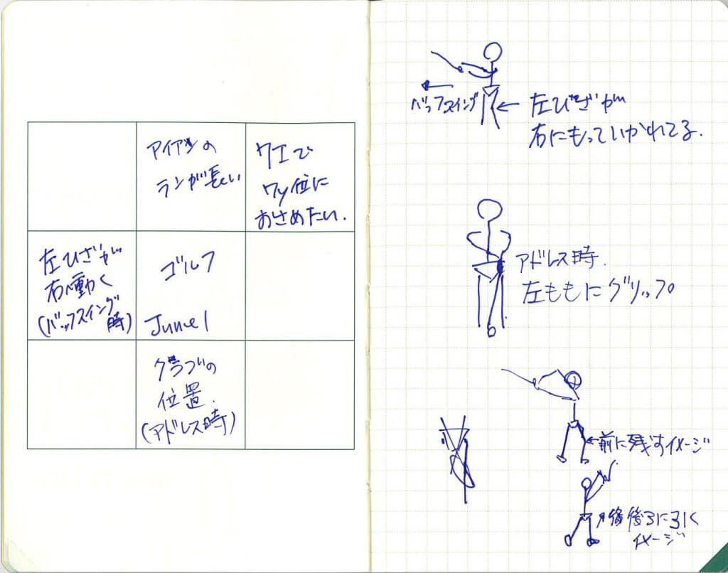 小塚さんのM9notes
