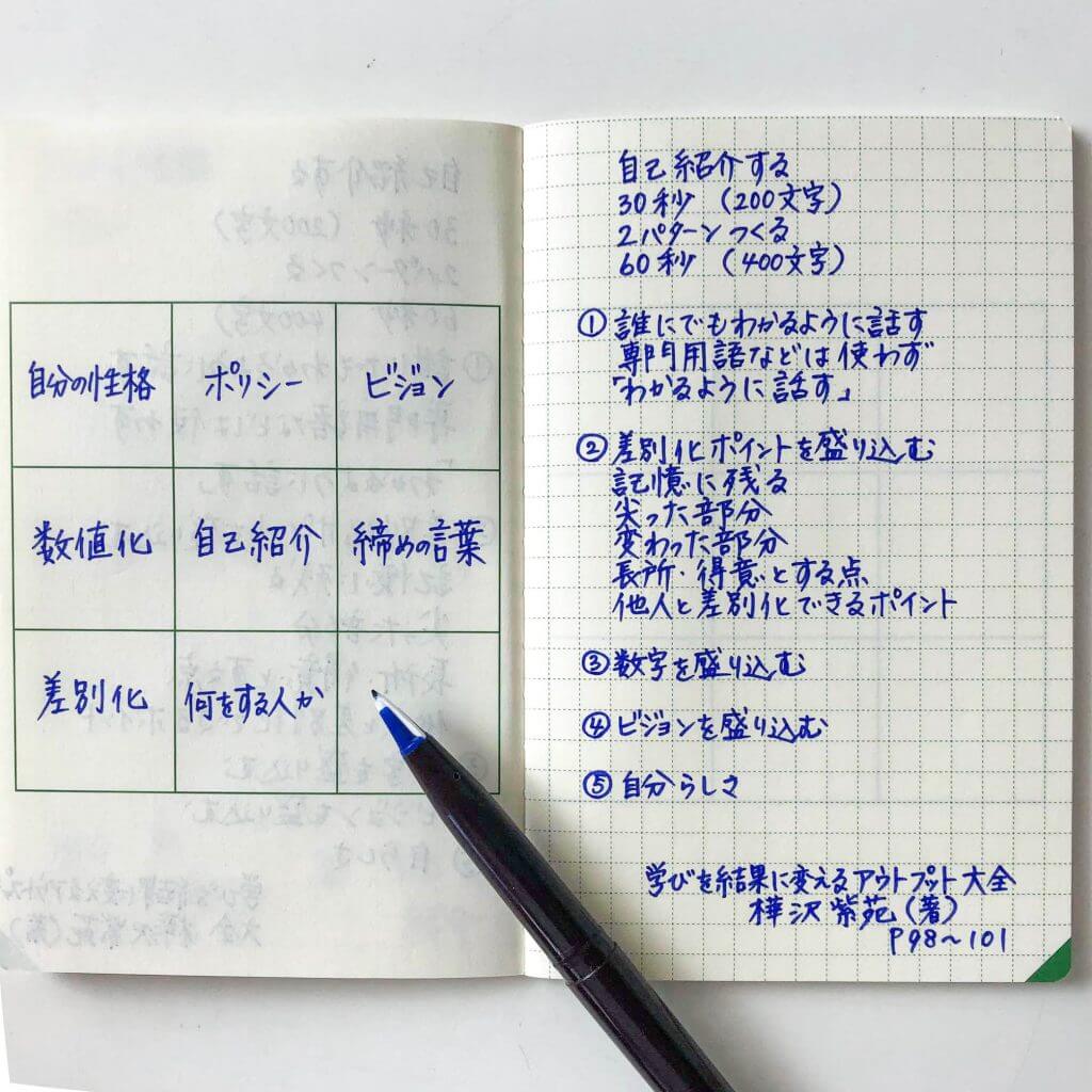 M9notesで自己紹介を考える