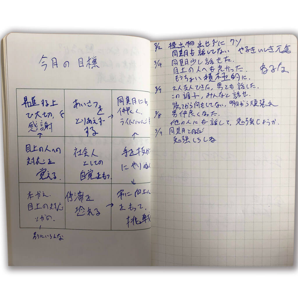 就職活動中の大学生がM9ntoesを使っている事例です。